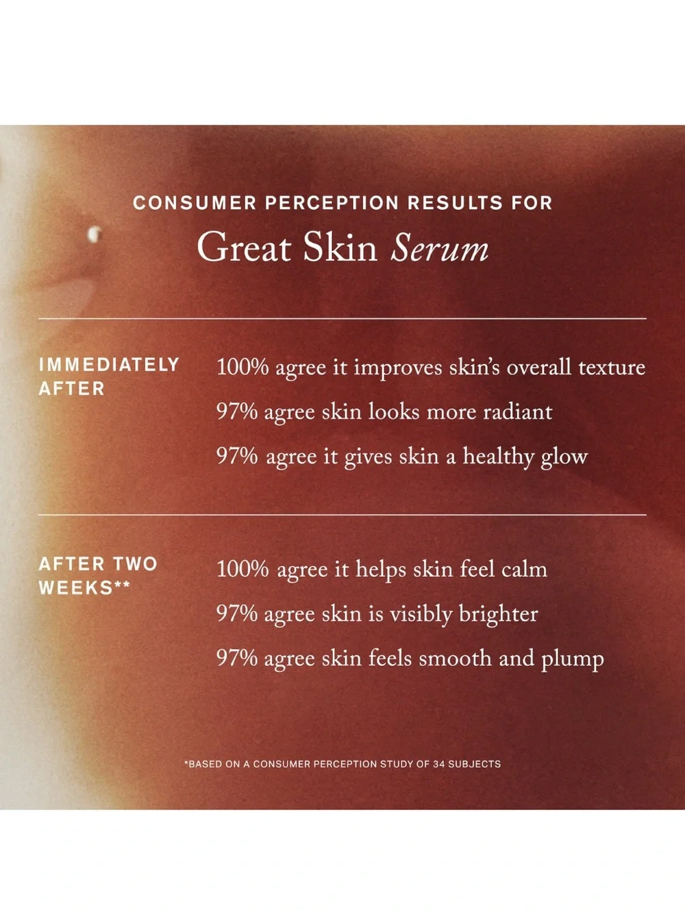 Merit Hydrating Great skin glow. Evens tone, reduces redness, brightens. NWT